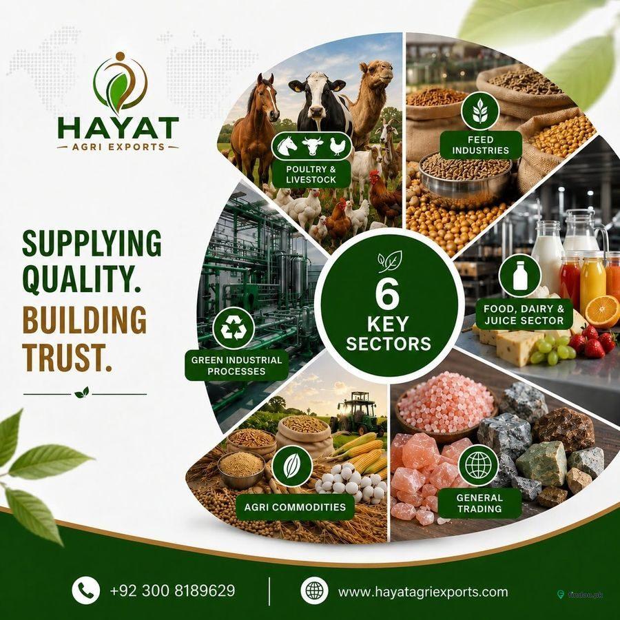 Hayat Agri Exports Pvt Ltd